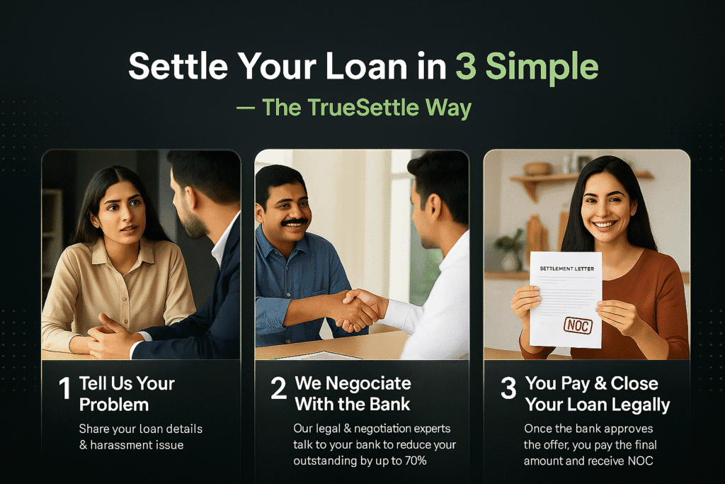 truesettle 3 step secured loan settlement infographics