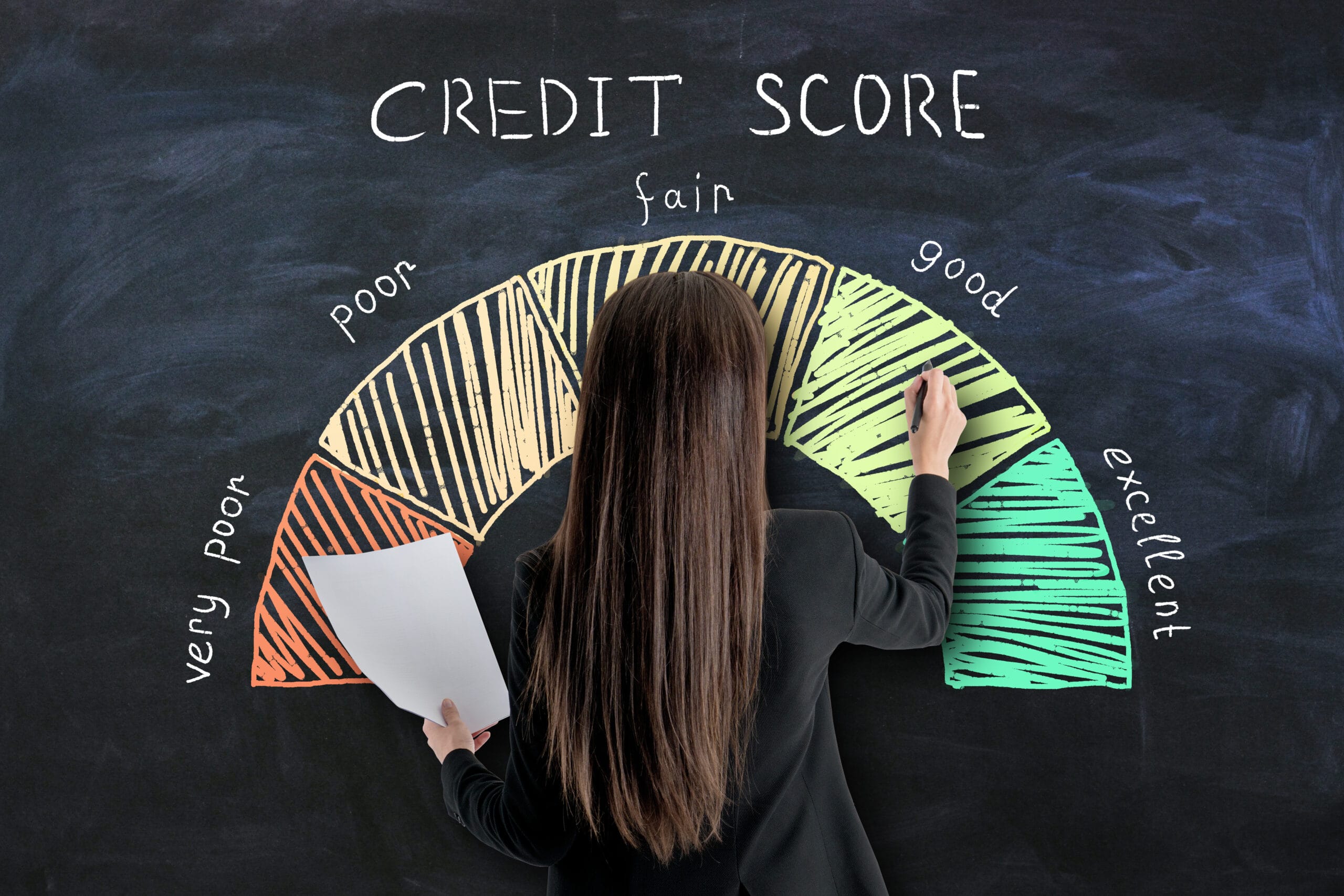 improve credit score after default