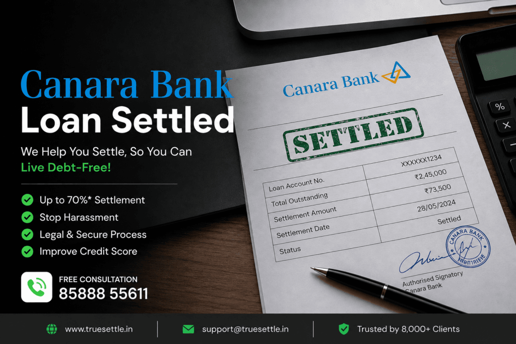 Canara Bank Credit Card Settlement Letter Format: Sample & Complete Guide